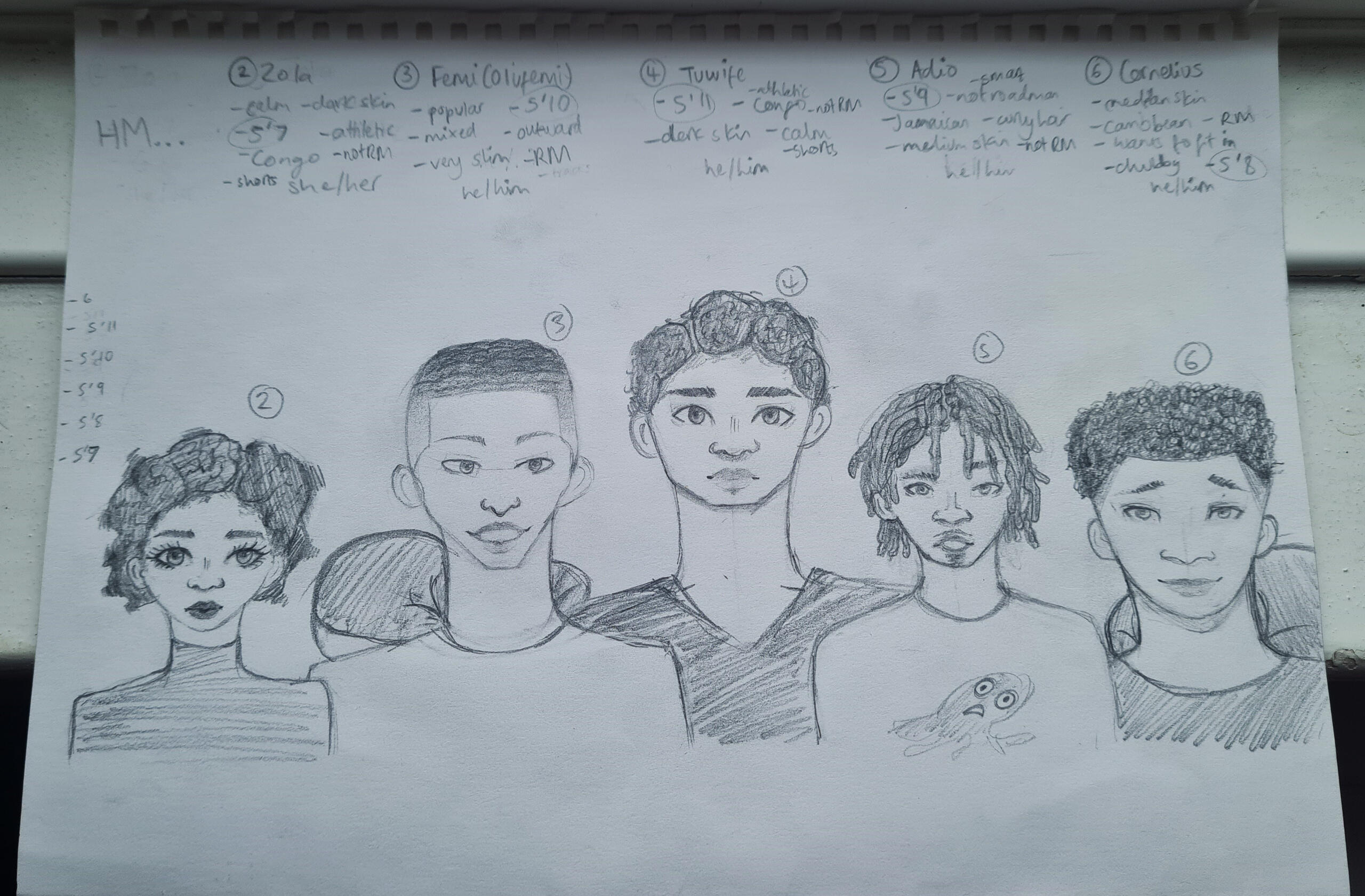 The Side Characters